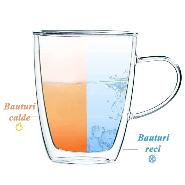 Set 4 cani cu pereti dubli, Quasar & Co.®, 350 ml, termorezistenta, transparent - imagine 15