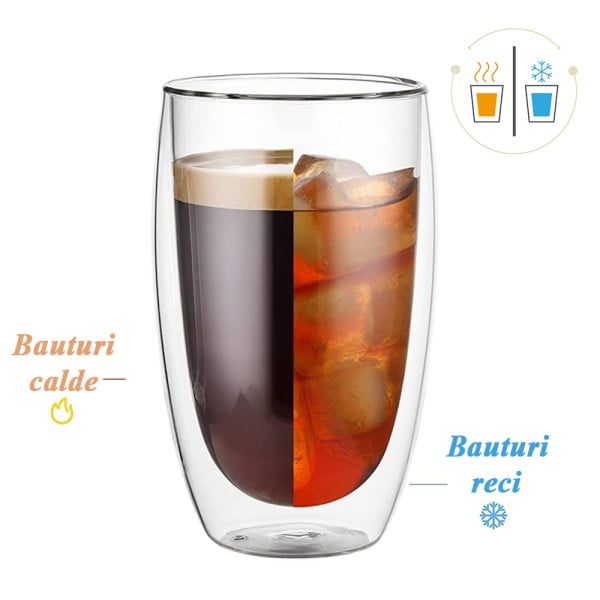 Set 2 pahare din sticla cu pereti dubli, Quasar & Co.®, termorezistent, design modern, diametru 8 cm, 450 ml - imagine 8