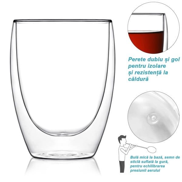 Set 2 pahare din sticla cu pereti dubli, Quasar & Co.®, termorezistente, design modern, diametru 8 x h11.5 cm, 350 ml - imagine 8