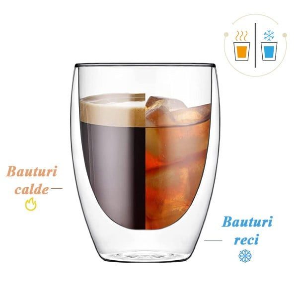 Set 2 pahare din sticla cu pereti dubli, Quasar & Co.®, termorezistente, design modern, diametru 8 x h11.5 cm, 350 ml - imagine 9