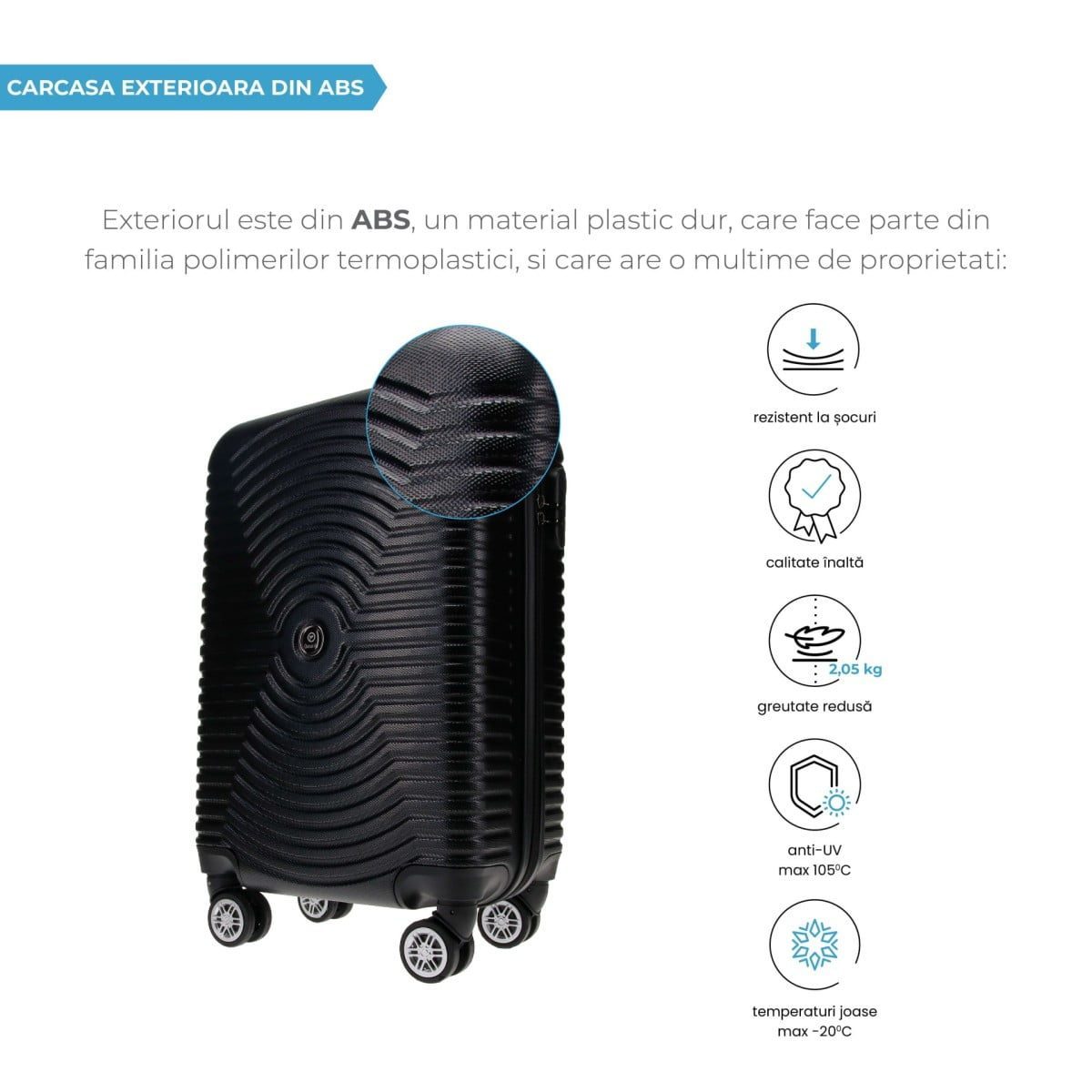 Troler cabina avion, Quasar & Co.®, Model Air Circle, 4 roti, ABS, inchidere cifru, 58 x 36 x 20 cm, negru 5 Troler cabina avion, Quasar & Co.®, Model Air Circle, 4 roti, ABS, inchidere cifru, 58 x 36 x 20 cm, negru 5
