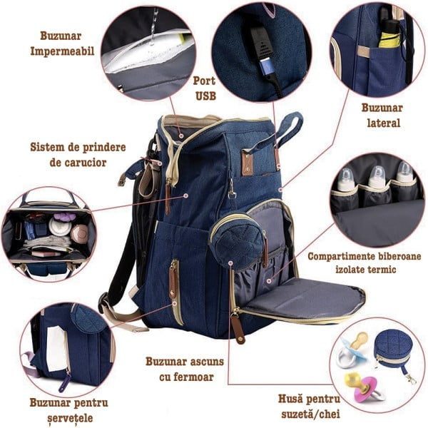 Geanta/rucsac, Quasar & Co.®, cu port USB si 14 compartimente, textil, 40 x 30 x 14 cm, bleumarin - imagine 5