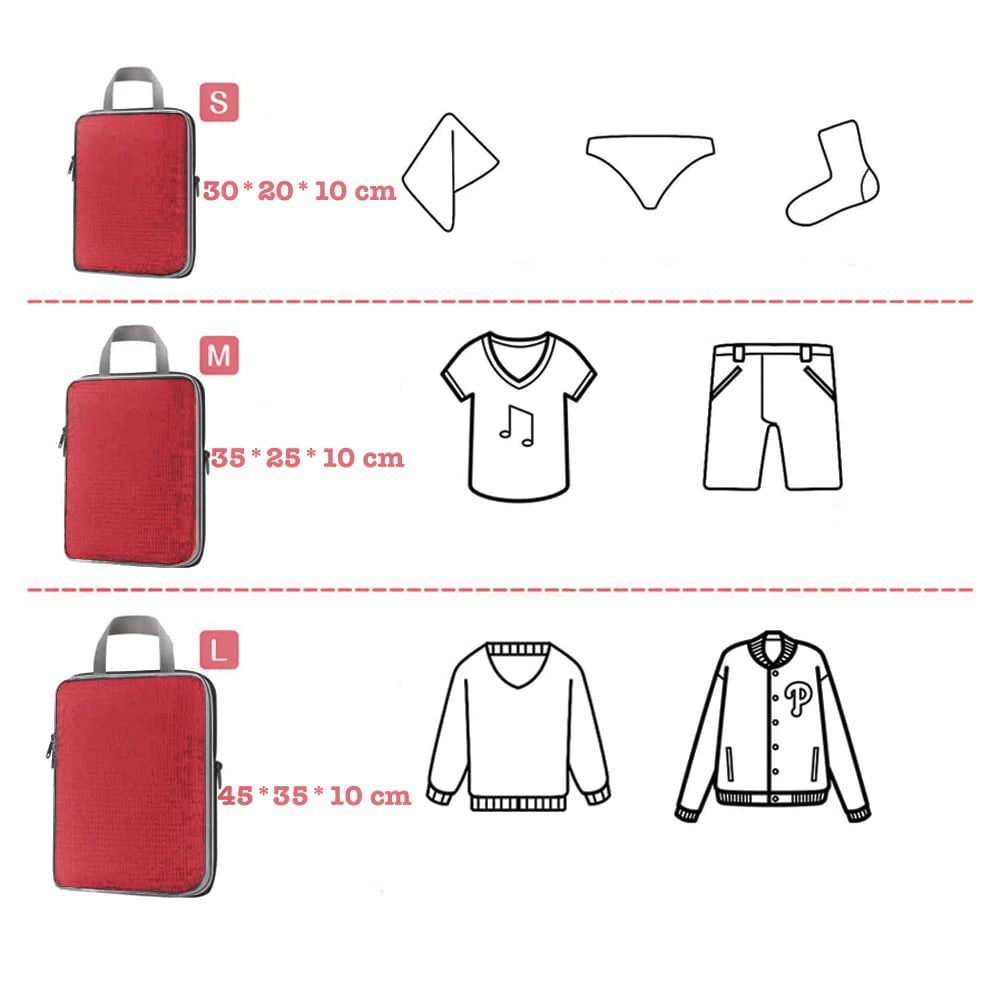 Set 3 huse organizare bagaj, Quasar & Co.®, impermeabile, sistem compresie/extensie cu fermoar, rosu 9