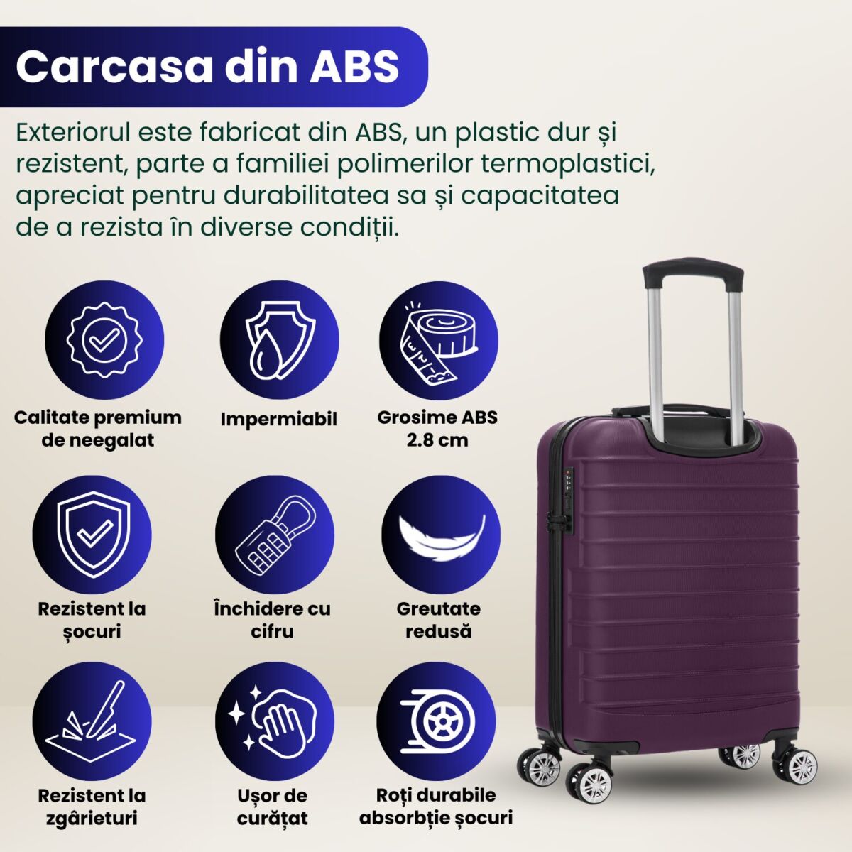 Troler cabina avion Quasar & Co.®, 55x36x20cm, bagaj de mana, troller cu fermoar antifurt, cifru, maner telescopic lung, geamantan cu 4 roti duble silentioase 360°, valiza ABS 2.8 mm, rezistent, 2 compartimente cu buzunar, 10kg, LINE, mov 5