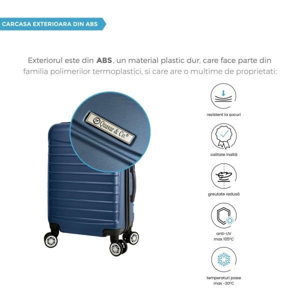 Set 3 trolere, Quasar & Co.®, Model Compatible Air, ABS, bleumarin, Mic/Mediu/Mare - imagine 5