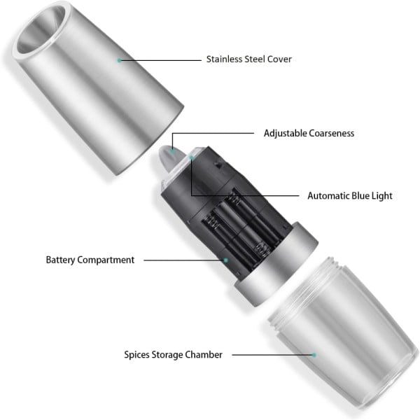 Rasnita electrica cu LED Quasar & Co.®, mecanism ceramica, pentru sare si piper, h 20 cm, argintiu - imagine 8