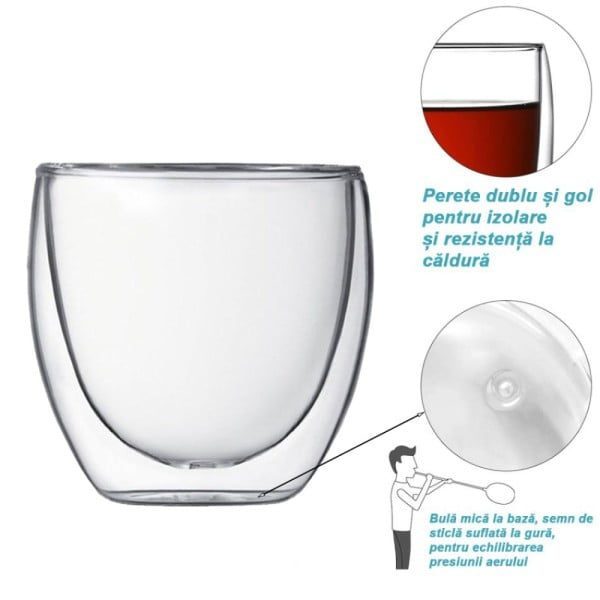 Set 6 pahare cu pereti dubli, Quasar & Co.®, termorezistente, 250 ml, sticla, transparent - imagine 8