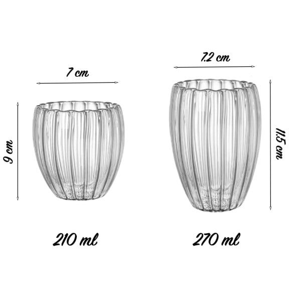 Set 4 pahare cu pereti dubli, Quasar & Co.®, termorezistente, model stripe, 2x210 ml/2x270 ml, sticla borosilicata, transparent - imagine 10