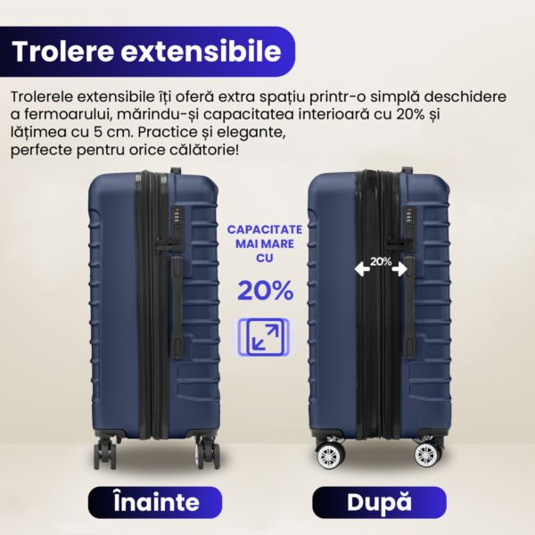 Set 3 trolere Quasar & Co.®, S/M/L, valize cu fermoar antifurt, bagaje cu cifru, maner telescopic, geamantane cu 4 roti duble silentioase 360°, ABS 2.8 mm extradur, captuseala buretata, cate 2 compartimente cu buzunar, LINE, bleumarin Set 3 trolere 2026-04-18