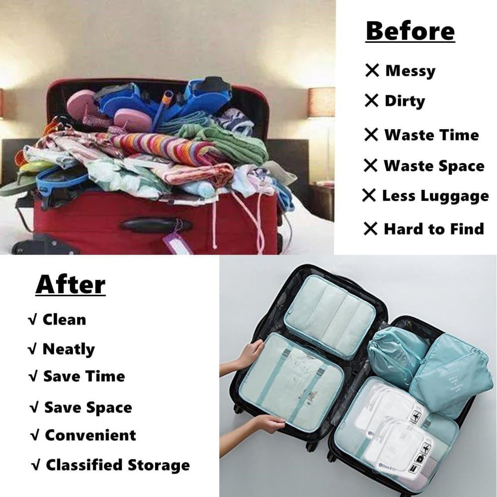 Set 8 huse organizare bagaj si 2 gentute cosmetice calatorie, Quasar & Co.®, pentru voiaj, accesorii valiza/troler, albastru azur 4 Set 8 huse organizare bagaj si 2 gentute cosmetice calatorie, Quasar & Co.®, pentru voiaj, accesorii valiza/troler, albastru azur 4