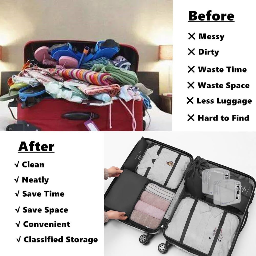 Set 8 huse organizare bagaj si 2 gentute cosmetice calatorie, Quasar & Co.®, pentru voiaj, accesorii valiza/troler, negru 6
