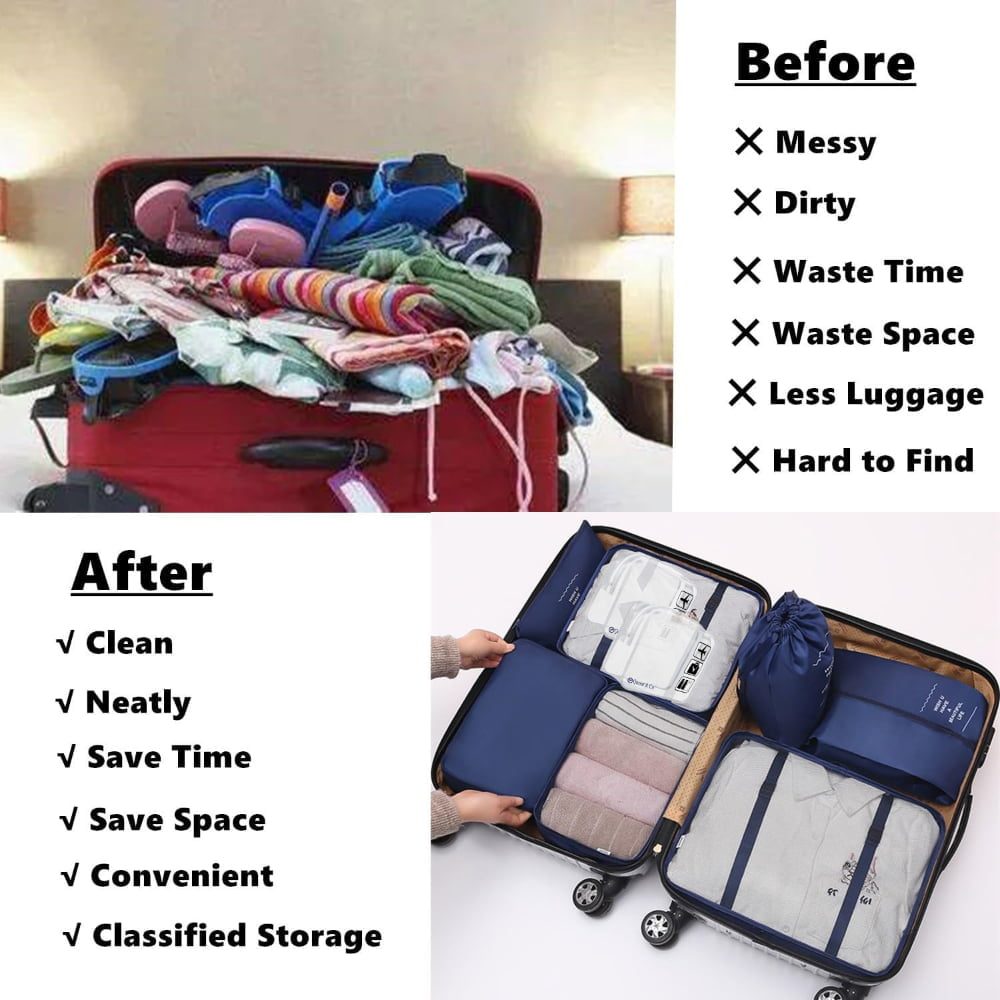 Set 8 huse organizare bagaj si 2 gentute cosmetice calatorie, Quasar & Co.®, pentru voiaj, accesorii valiza/troler, bleumarin 4