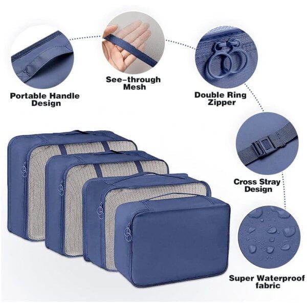 Set 8 huse organizare bagaj si 2 gentute cosmetice calatorie, Quasar & Co.®, pentru voiaj, accesorii valiza/troler, bleumarin - imagine 6