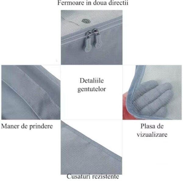 Set 7 huse organizare bagaj si o gentuta cosmetice calatorie, Quasar & Co.®, pretabile voiaj, accesorii valiza/troler, gri - imagine 8
