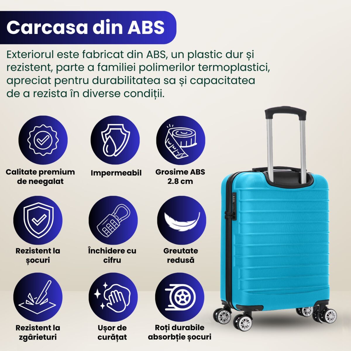 Troler cabina avion Quasar & Co.®, 55x36x20cm, bagaj de mana, troller cu fermoar antifurt, cifru, maner telescopic lung, geamantan cu 4 roti duble silentioase 360°, valiza ABS 2.8 mm, rezistent, 2 compartimente cu buzunar, 10kg, LINE, turcoaz 5