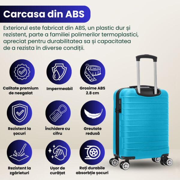 Troler cabina avion Quasar & Co.®, 55x36x20cm, bagaj de mana, troller cu fermoar antifurt, cifru, maner telescopic lung, geamantan cu 4 roti duble silentioase 360°, valiza ABS 2.8 mm, rezistent, 2 compartimente cu buzunar, 10kg, LINE, turcoaz - imagine 5