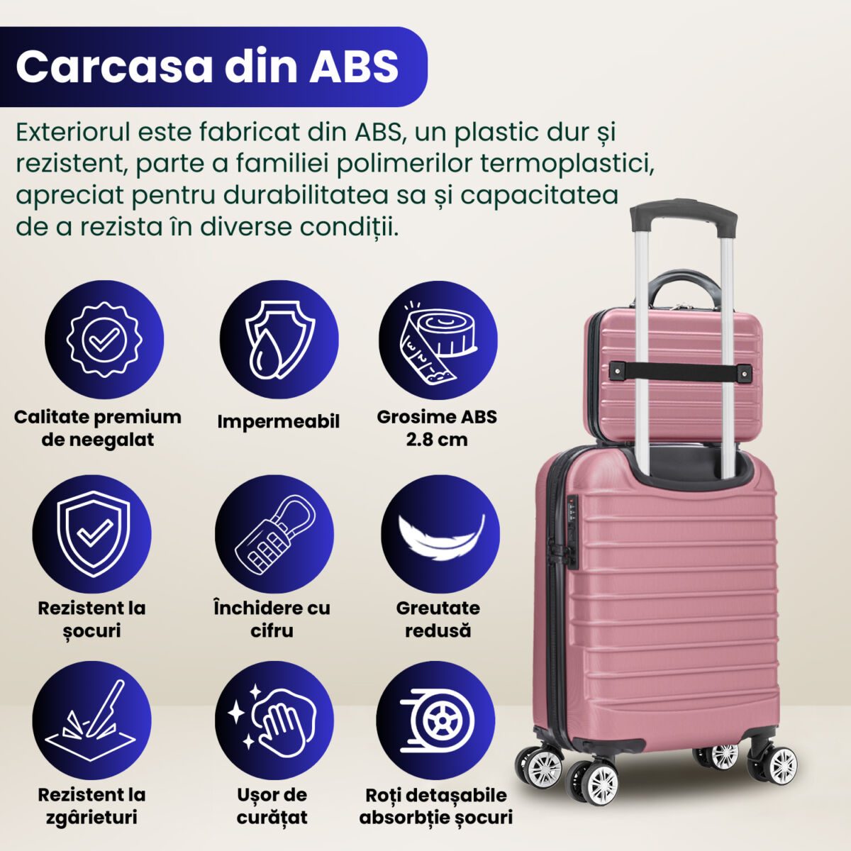 Set troler cabina cu geanta cosmetice Quasar & Co.®, valiza cabina avion, 40x30x20cm/28x22x14cm, 4 roti duble detasabile 360°, bagaj de mana, troller cu fermoar antifurt, cifru, maner telescopic lung, geamantan ABS 2.8 mm, LINE, Roz pudrat 6