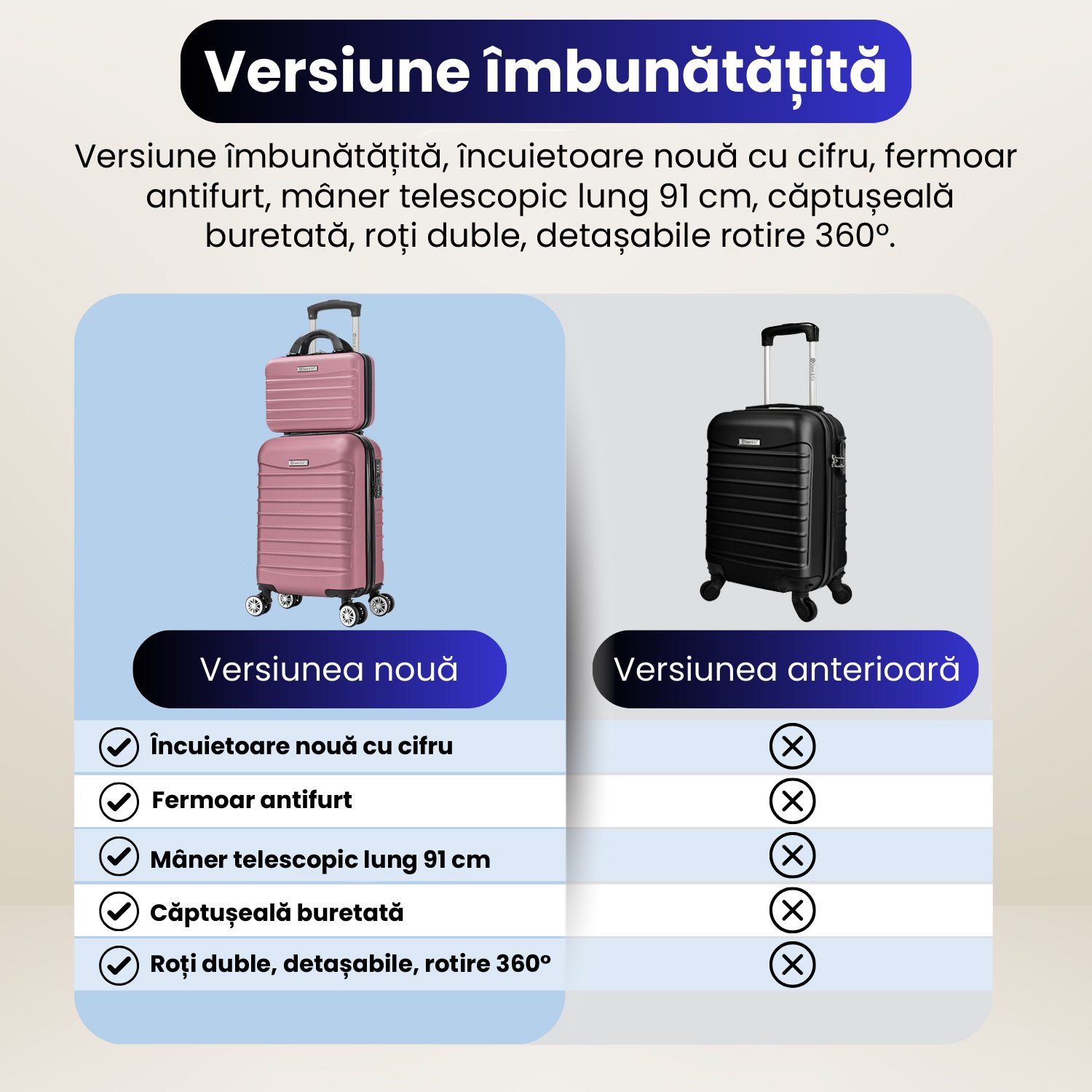 Set troler cabina cu geanta cosmetice Quasar & Co.®, valiza cabina avion, 40x30x20cm/28x22x14cm, 4 roti duble detasabile 360°, bagaj de mana, troller cu fermoar antifurt, cifru, maner telescopic lung, geamantan ABS 2.8 mm, LINE, Roz pudrat 14