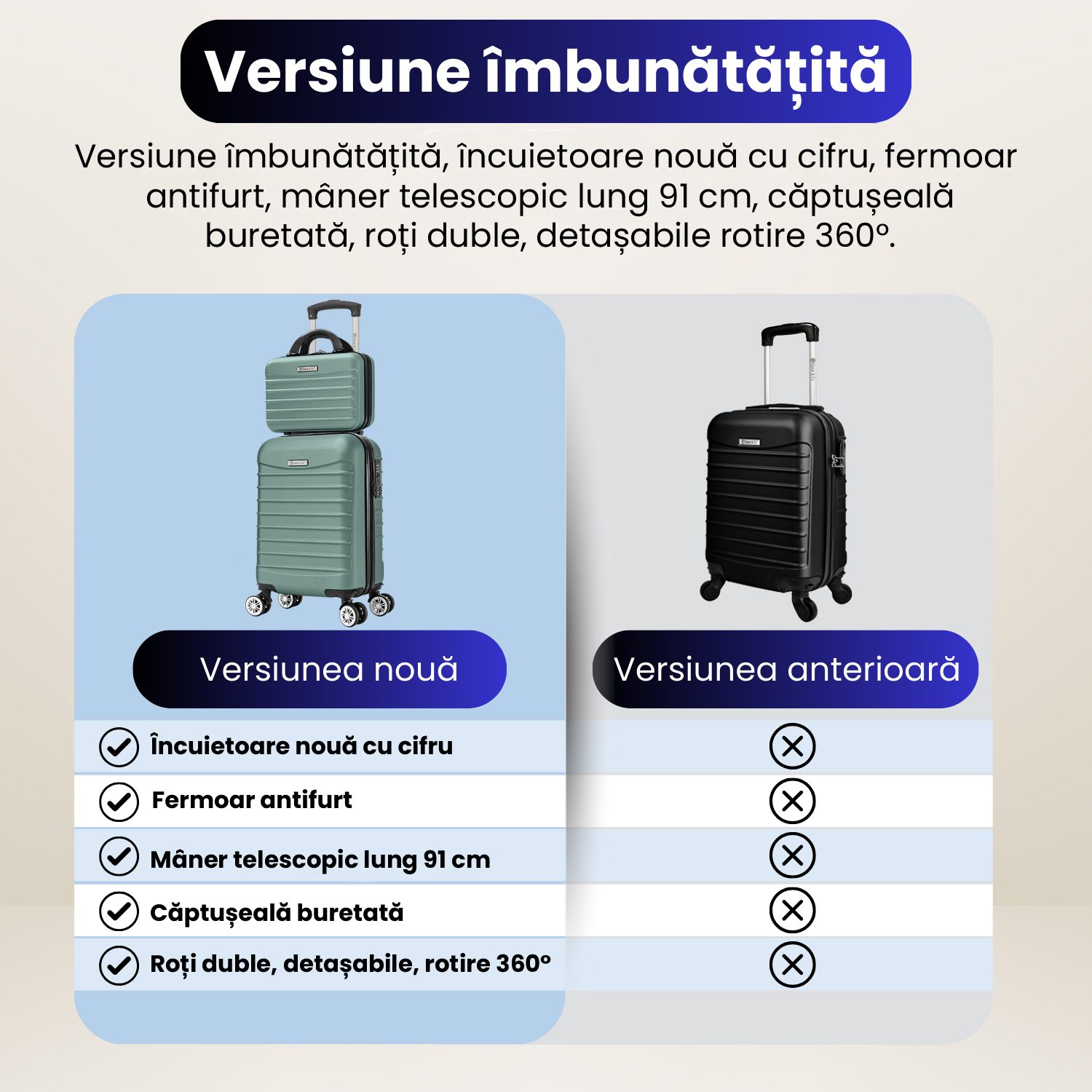 Set troler cabina cu geanta cosmetice Quasar & Co.®, valiza cabina avion, 40x30x20cm/28x22x14cm, 4 roti duble detasabile 360°, bagaj de mana, troller cu fermoar antifurt, cifru, maner telescopic lung, geamantan ABS 2.8 mm, LINE, Turcoaz deschis 14