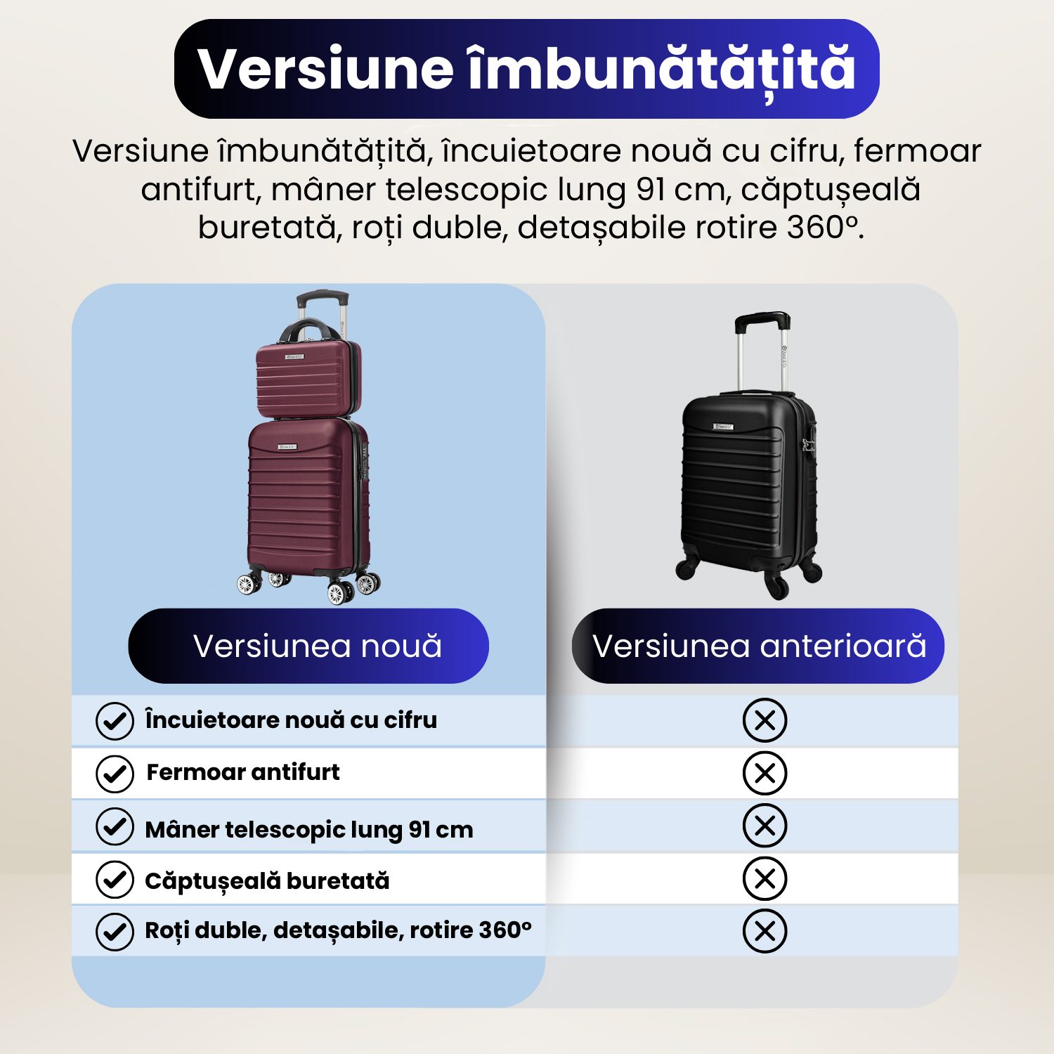 A3 Set troler cabina cu geanta cosmetice Quasar & Co.®, valiza cabina avion, 40x30x20cm/28x22x14cm, 4 roti duble detasabile 360°, bagaj de mana, troller cu fermoar antifurt, cifru, maner telescopic lung, geamantan ABS 2.8 mm, LINE, Visiniu 14