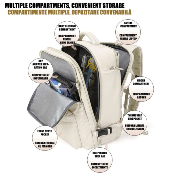 Rucsac Quasar & Co.®, bagaj de mana avion, multifunctional, extensibil, impermeabil, compartiment pantofi, compartiment laptop, sistem agatare pe troler, rucsac calatorie/voiaj pretabil drumetii/scoala, cu USB, textil, 43x30x20-28 cm, ivoire - imagine 5