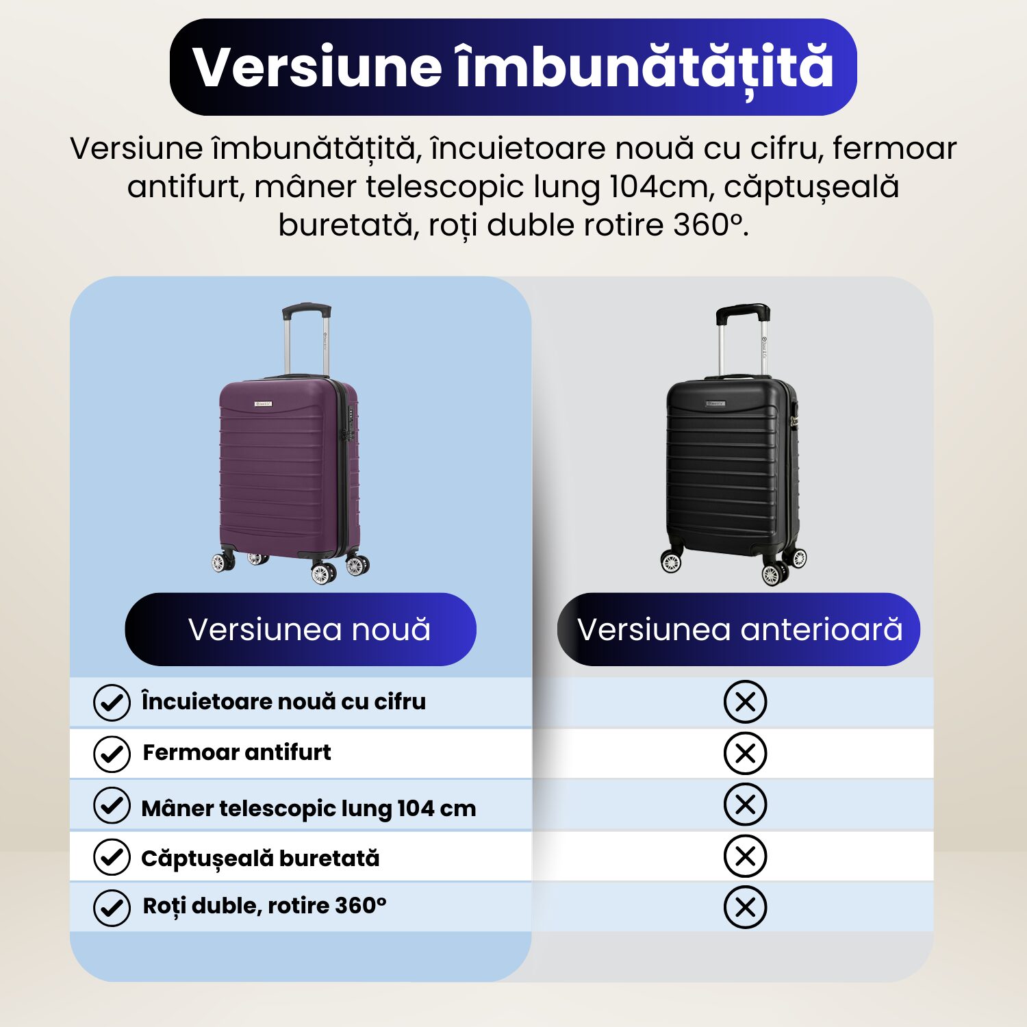 Troler cabina avion Quasar & Co.®, 55x36x20cm, bagaj de mana, troller cu fermoar antifurt, cifru, maner telescopic lung, geamantan cu 4 roti duble silentioase 360°, valiza ABS 2.8 mm, rezistent, 2 compartimente cu buzunar, 10kg, LINE, mov 14