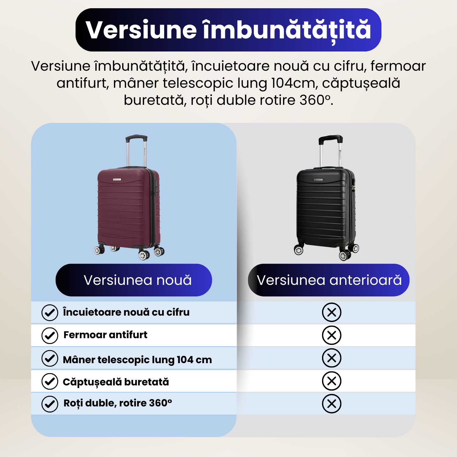 Valiza Model Line Este Proiectata Perfect Pentru Sejururi De 3-4 Zile Si Ofera Spatiu Generos, Compartimente, Rotile Omnidirectionale, Manerul Telescopic Reglabil, Carcasa Exterioara Din ABS