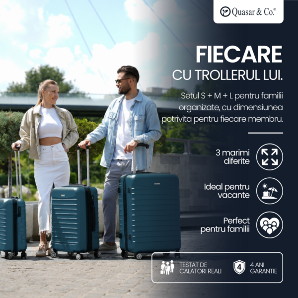 Set 3 trolere Quasar & Co.®, S/M/L, valize cu fermoar antifurt, bagaje cu cifru, maner telescopic, geamantane cu 4 roti duble silentioase 360°, ABS 2.8 mm extradur, captuseala buretata, cate 2 compartimente cu buzunar, LINE, albastru petrol Set 3 trolere Quasar & Co.®, S/M/L, valize cu fermoar antifurt, bagaje cu cifru, maner telescopic, geamantane cu 4 roti duble silentioase 360°, ABS 2.8 mm extradur, captuseala buretata, cate 2 compartimente cu buzunar, LINE, albastru petrol