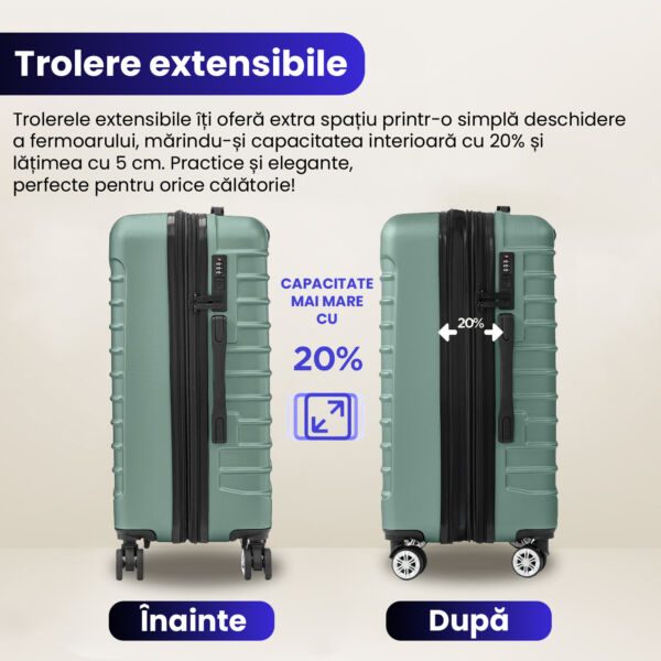 Set 3 trolere Quasar & Co.®, S/M/L, valize cu fermoar antifurt, bagaje cu cifru, maner telescopic, geamantane cu 4 roti duble silentioase 360°, ABS 2.8 mm extradur, captuseala buretata, cate 2 compartimente cu buzunar, LINE, turcoaz deschis Set 3 trolere 2026-04-18