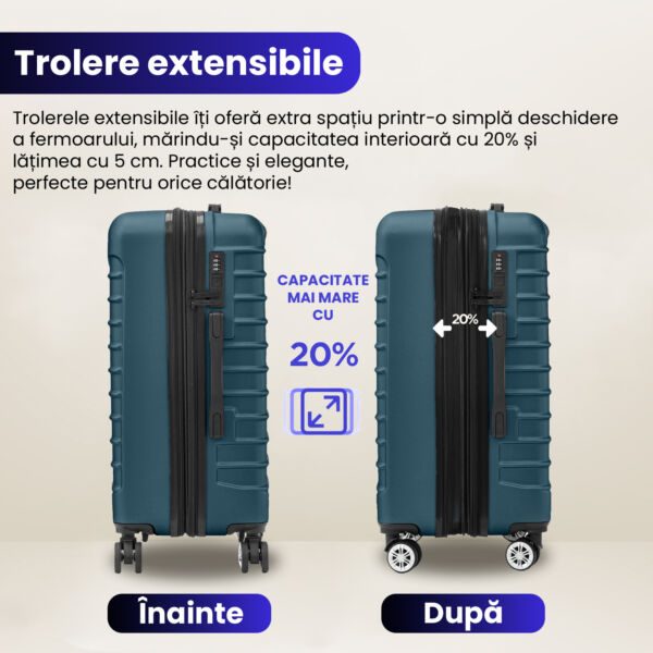 Set 3 trolere Quasar & Co.®, S/M/L, valize cu fermoar antifurt, bagaje cu cifru, maner telescopic, geamantane cu 4 roti duble silentioase 360°, ABS 2.8 mm extradur, captuseala buretata, cate 2 compartimente cu buzunar, LINE, albastru petrol Set 3 trolere 2026-04-18