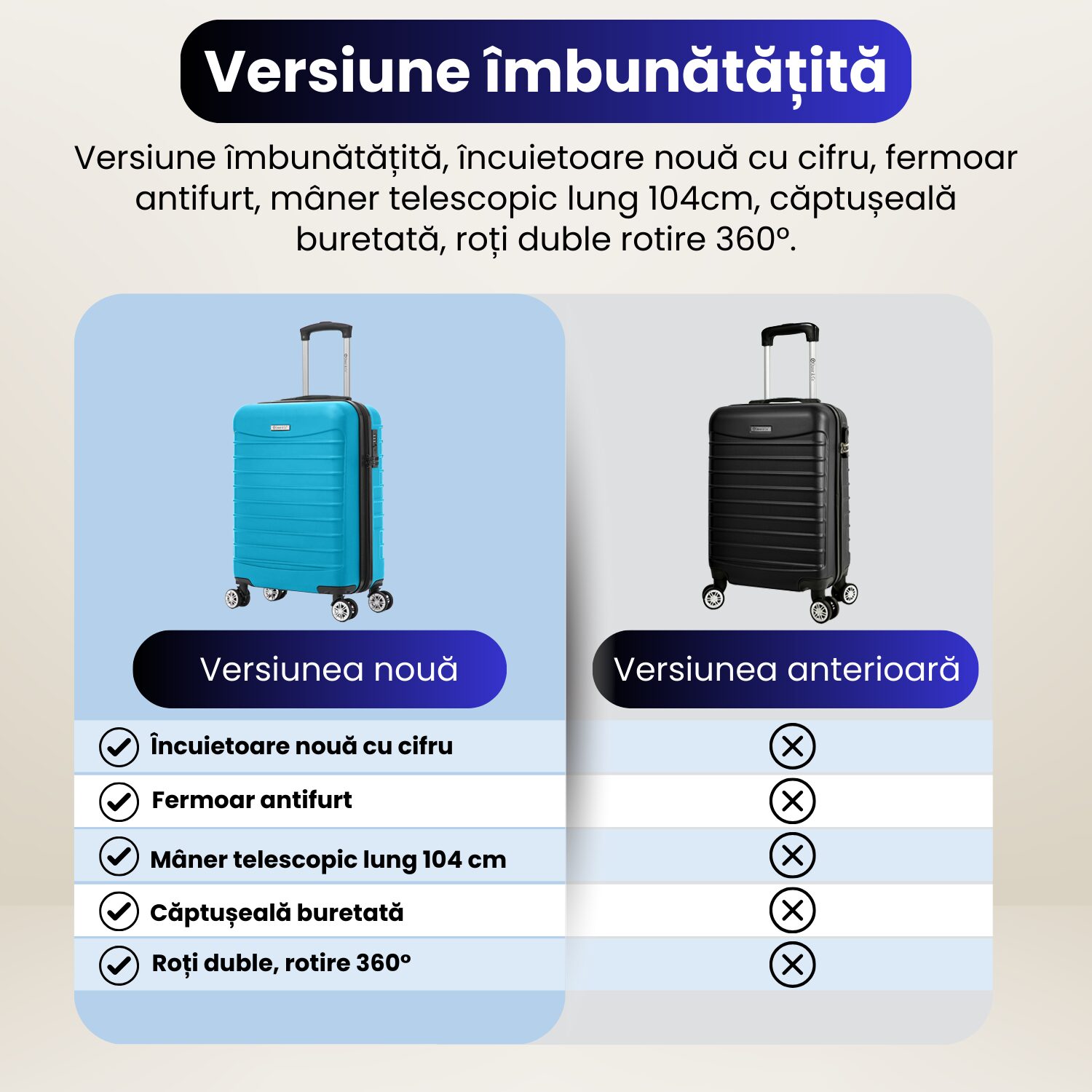 Imbunatatirile fata de varianta anterioara: incuietoare noua cu cifru, roti silentioase, maner extensibil mai lung, feromoar antifurt cu doua randuri de dinti.
