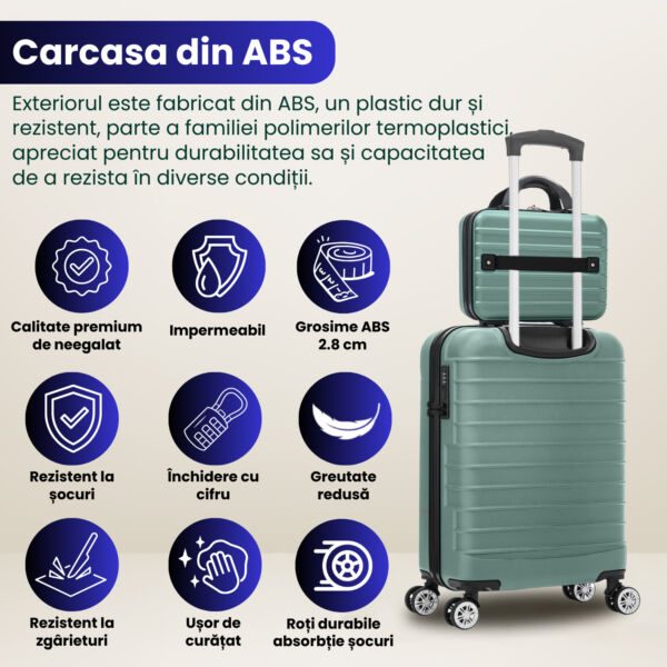 Set troler cabina cu geanta cosmetice Quasar & Co.®, valiza cabina avion, 55x36x20/28x22x14cm, 4 roti duble 360°, bagaj de mana, troller cu fermoar antifurt, cifru, maner telescopic lung, geamantan ABS 2.8 mm, LINE, Turcoaz deschis - imagine 6