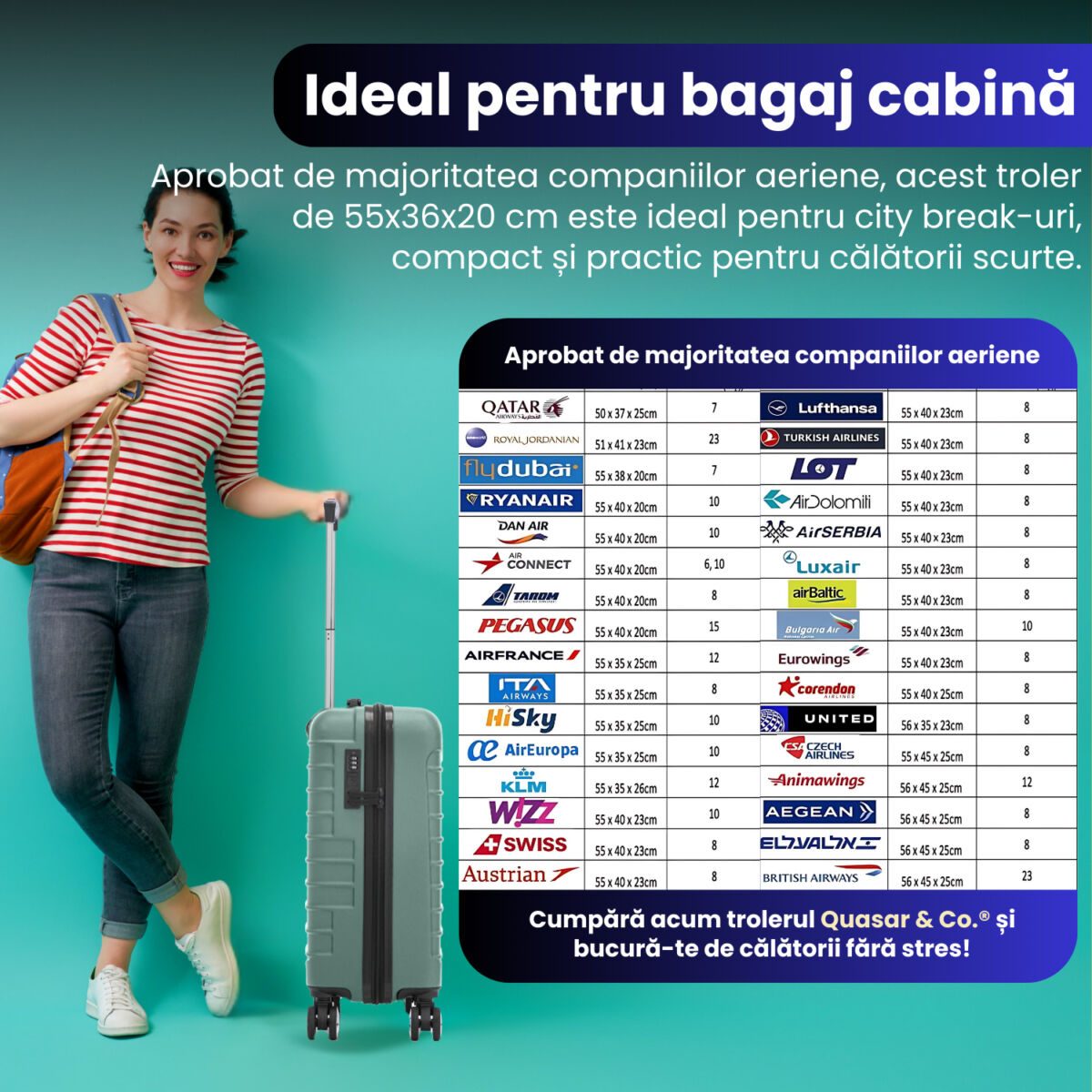 Set troler cabina cu geanta cosmetice Quasar & Co.®, valiza cabina avion, 55x36x20/28x22x14cm, 4 roti duble 360°, bagaj de mana, troller cu fermoar antifurt, cifru, maner telescopic lung, geamantan ABS 2.8 mm, LINE, Turcoaz deschis 10