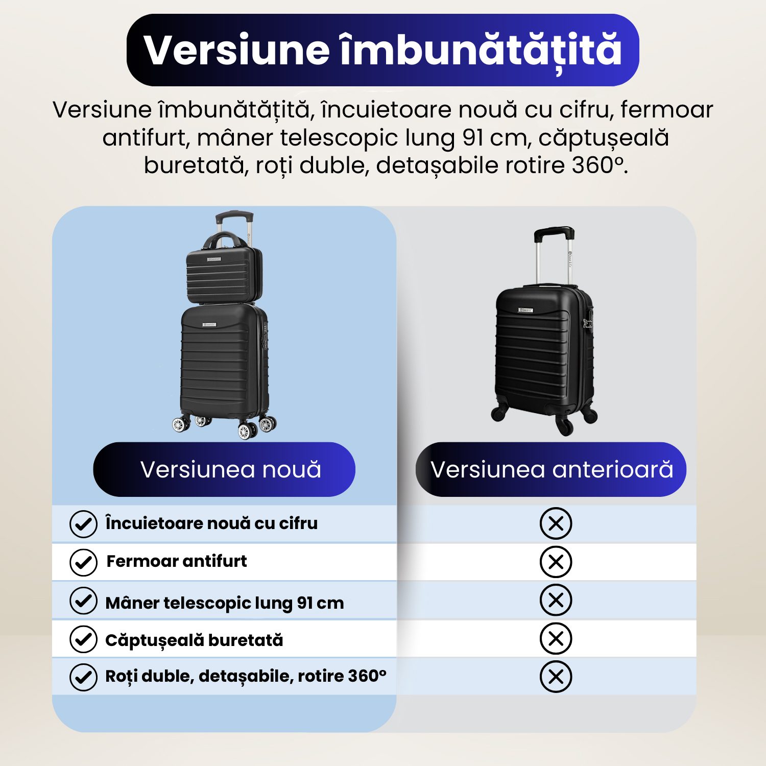 Set troler cabina cu geanta cosmetice Quasar & Co.®, valiza cabina avion, 40x30x20cm/28x22x14cm, 4 roti duble detasabile 360°, bagaj de mana, troller cu fermoar antifurt, cifru, maner telescopic lung, geamantan ABS 2.8 mm, LINE, Negru 14