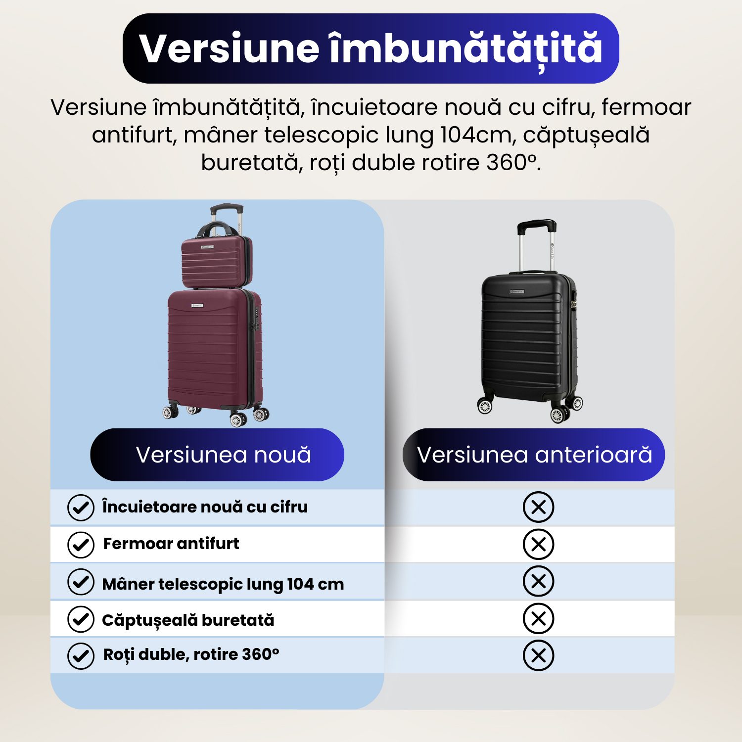 A3 Set troler cabina cu geanta cosmetice Quasar & Co.®, valiza cabina avion, 55x36x20/28x22x14cm, 4 roti duble 360°, bagaj de mana, troller cu fermoar antifurt, cifru, maner telescopic lung, geamantan ABS 2.8 mm, LINE, Visiniu 15