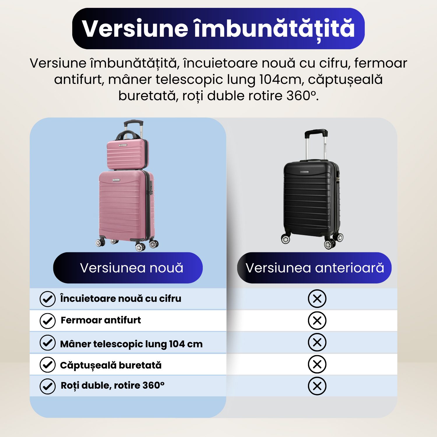 Set troler cabina cu geanta cosmetice Quasar & Co.®, valiza cabina avion, 55x36x20/28x22x14cm, 4 roti duble 360°, bagaj de mana, troller cu fermoar antifurt, cifru, maner telescopic lung, geamantan ABS 2.8 mm, LINE, Roz pudrat 15