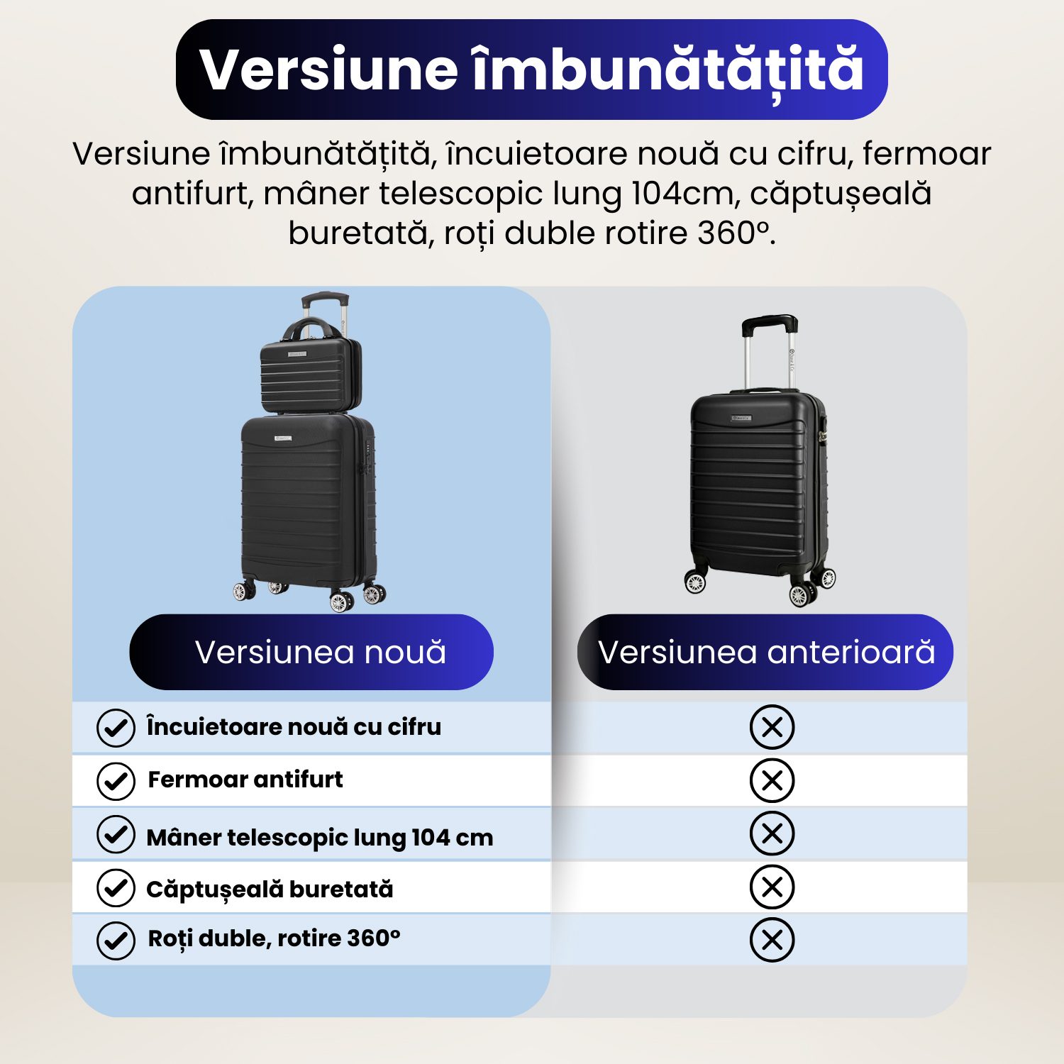 A3 Set troler cabina cu geanta cosmetice Quasar & Co.®, valiza cabina avion, 55x36x20/28x22x14cm, 4 roti duble 360°, bagaj de mana, troller cu fermoar antifurt, cifru, maner telescopic lung, geamantan ABS 2.8 mm, LINE, Negru 15