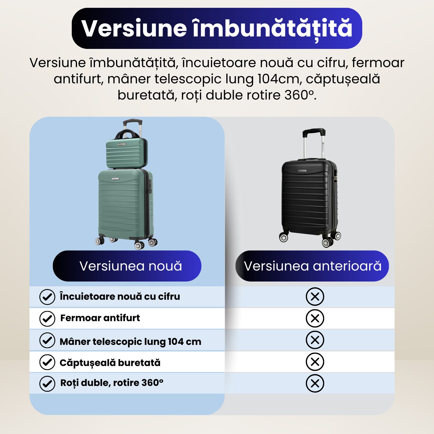 Set troler cabina cu geanta cosmetice Quasar & Co.®, valiza cabina avion, 55x36x20/28x22x14cm, 4 roti duble 360°, bagaj de mana, troller cu fermoar antifurt, cifru, maner telescopic lung, geamantan ABS 2.8 mm, LINE, Turcoaz deschis 15