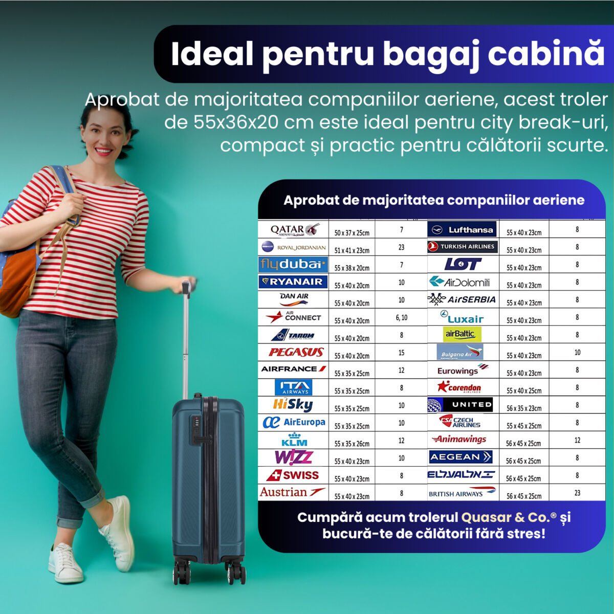 Troler cabina avion Quasar & Co.®, 55x35x20cm, bagaj de mana, troller cu fermoar antifurt, cifru, maner telescopic lung, geamantan cu 4 roti duble silentioase 360°, valiza ABS 2.8 mm, rezistent, 2 compartimente cu buzunar, 10kg, Smart, Albastru petrol 11