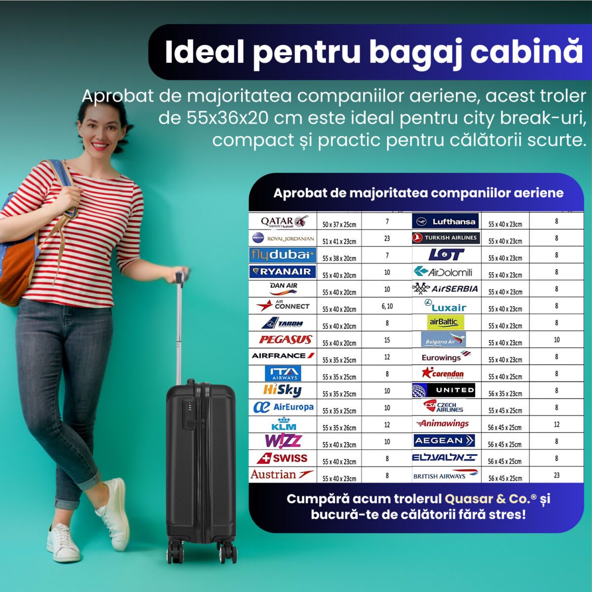 Set 2 trolere cabina, Quasar & Co.®, 40x30x20 cm cu roti detasabile si 55x35x20 cm, bagaj de mana, troller cu fermoar antifurt, cifru, maner telescopic lung, geamantan 4 roti duble 360°, valiza ABS 2.8 mm rezistent, 10kg, Smart, negru 11 Set 2 trolere cabina, Quasar & Co.®, 40x30x20 cm cu roti detasabile si 55x35x20 cm, bagaj de mana, troller cu fermoar antifurt, cifru, maner telescopic lung, geamantan 4 roti duble 360°, valiza ABS 2.8 mm rezistent, 10kg, Smart, negru 11