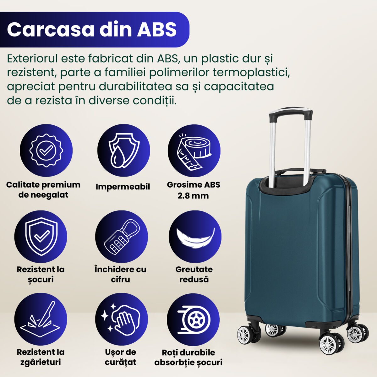 Troler cabina avion Quasar & Co.®, 55x35x20cm, bagaj de mana, troller cu fermoar antifurt, cifru, maner telescopic lung, geamantan cu 4 roti duble silentioase 360°, valiza ABS 2.8 mm, rezistent, 2 compartimente cu buzunar, 10kg, Smart, Albastru petrol 6