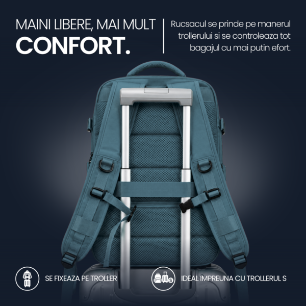 Set troler cabina si rucsac Quasar & Co.®, 55x38x21cm/43x30x20 cm, bagaj de mana, troller cu rucsac calatorie avion, Priority Pack-Line, ABS/pes, albastru petrol - imagine 10