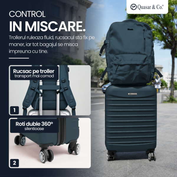 Set troler cabina si rucsac Quasar & Co.®, 55x38x21cm/43x30x20 cm, bagaj de mana, troller cu rucsac calatorie avion, Priority Pack-Line, ABS/pes, albastru petrol - imagine 13
