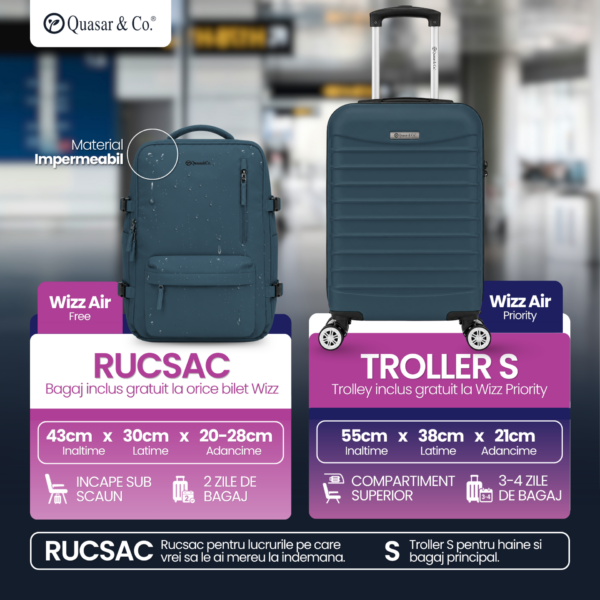Set troler cabina si rucsac Quasar & Co.®, 55x38x21cm/43x30x20 cm, bagaj de mana, troller cu rucsac calatorie avion, Priority Pack-Line, ABS/pes, albastru petrol - imagine 14