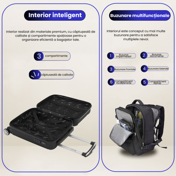 Set troler cabina si rucsac Quasar & Co.®, 55x35x20cm/43x30x20 cm, bagaj de mana, troller cu rucsac calatorie avion, Priority Pack, ABS/pes, bleumarin - imagine 4