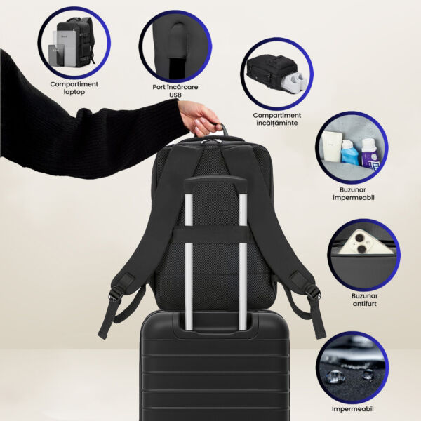 Set troler cabina si rucsac Quasar & Co.®, 55x35x20cm/43x30x20 cm, bagaj de mana, troller cu rucsac calatorie avion, Priority Pack, ABS/pes, bleumarin - imagine 5