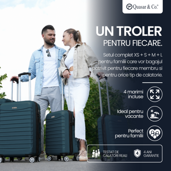 Set 4 trolere Quasar & Co.®, XS/S/M/L, valize cu fermoar antifurt, bagaje mana/cala, cu cifru, maner telescopic, geamantane cu 4 roti duble silentioase 360°, ABS, cate 2 compartimente cu buzunar, LINE, albastru petrol