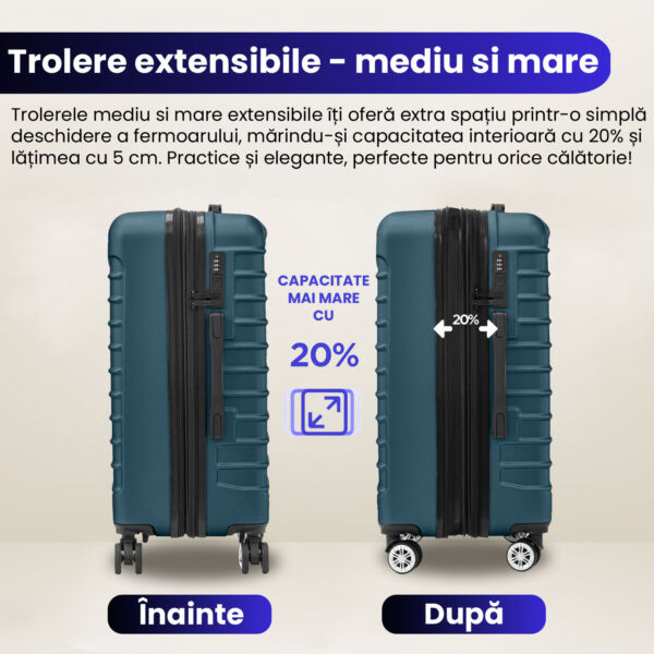 Set 4 trolere Quasar & Co.®, XS/S/M/L, valize cu fermoar antifurt, bagaje mana/cala, cu cifru, maner telescopic, geamantane cu 4 roti duble silentioase 360°, ABS, cate 2 compartimente cu buzunar, LINE, albastru petrol Set 4 trolere 2026-04-18