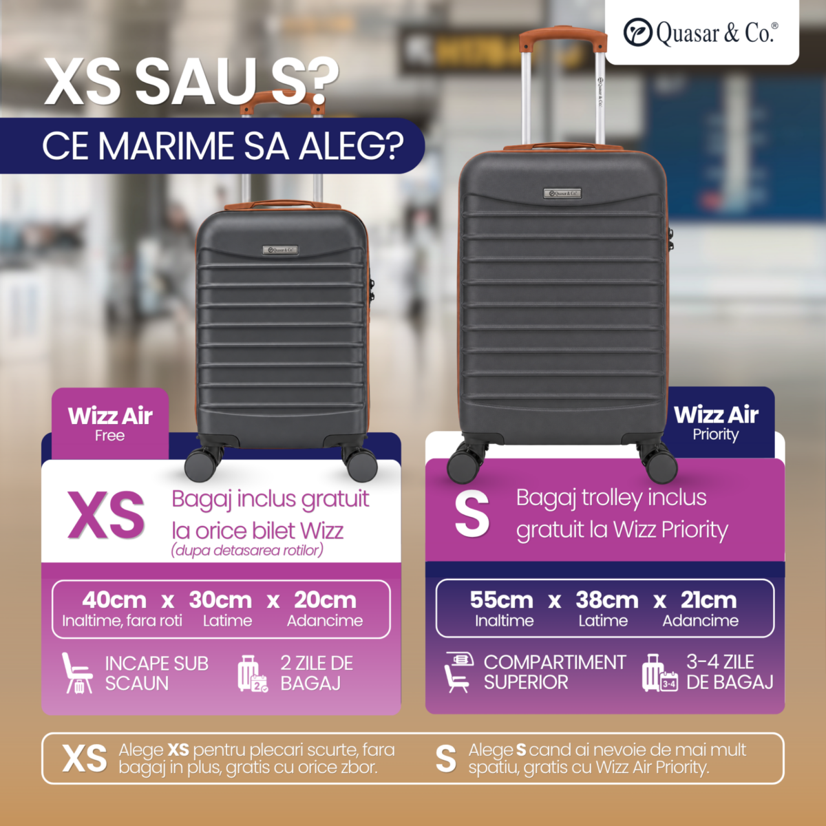 Set 2 trolere cabina Quasar & Co.®, 40x30x20 cm cu roti detasabile si 55x38x21 cm, bagaj de mana, troller cu fermoar antifurt, cifru, maner telescopic lung, geamantan 4 roti duble 360°, valiza ABS 2.8 mm rezistent, 10kg, LINE, gri/maro 11