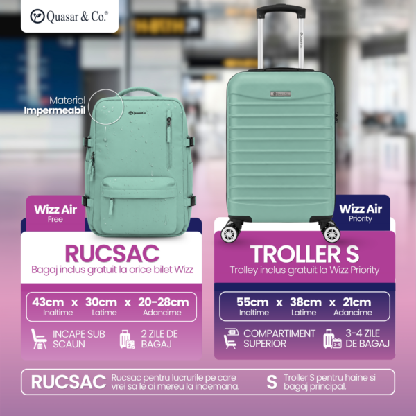 Set troler cabina si rucsac Quasar & Co.®, 55x38x21cm/43x30x20-28 cm, bagaj de mana, troller cu rucsac calatorie avion, Priority Pack-LINE, ABS/pes, turcoaz - imagine 14